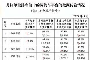 米勒：我们输球在于回防 这就是关乎努力的事情&下一场必须解决